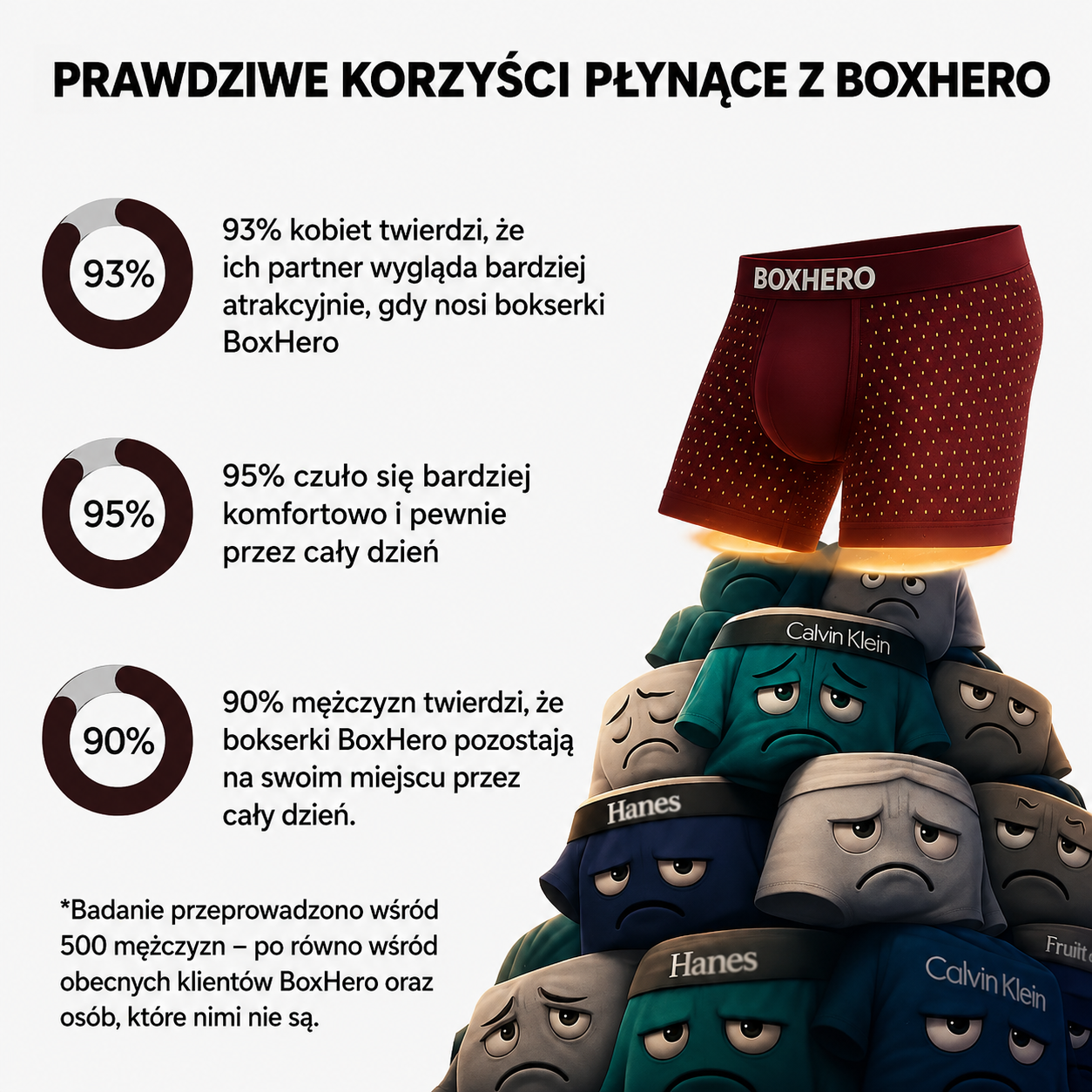 BOXHERO - Bokserki Męskie